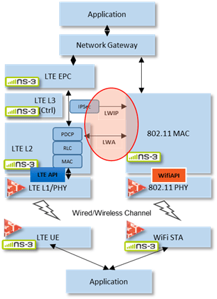 multiratlwx