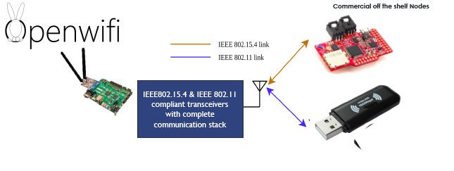 imec